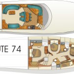 Tribute74 Layout 2003