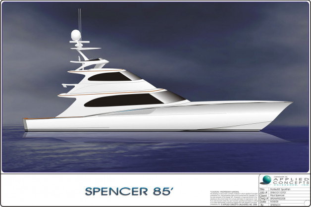 Spencer 85′ enclosed