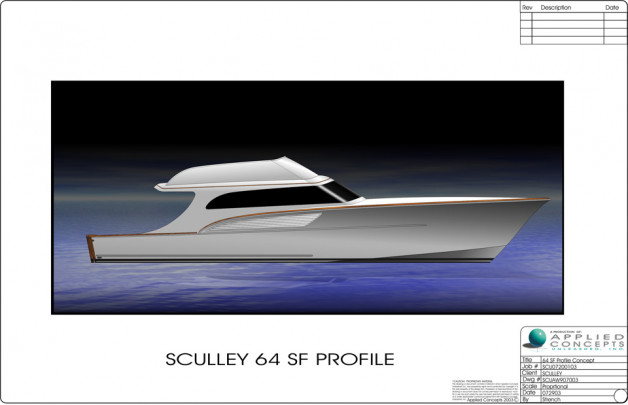 Sculley 64′